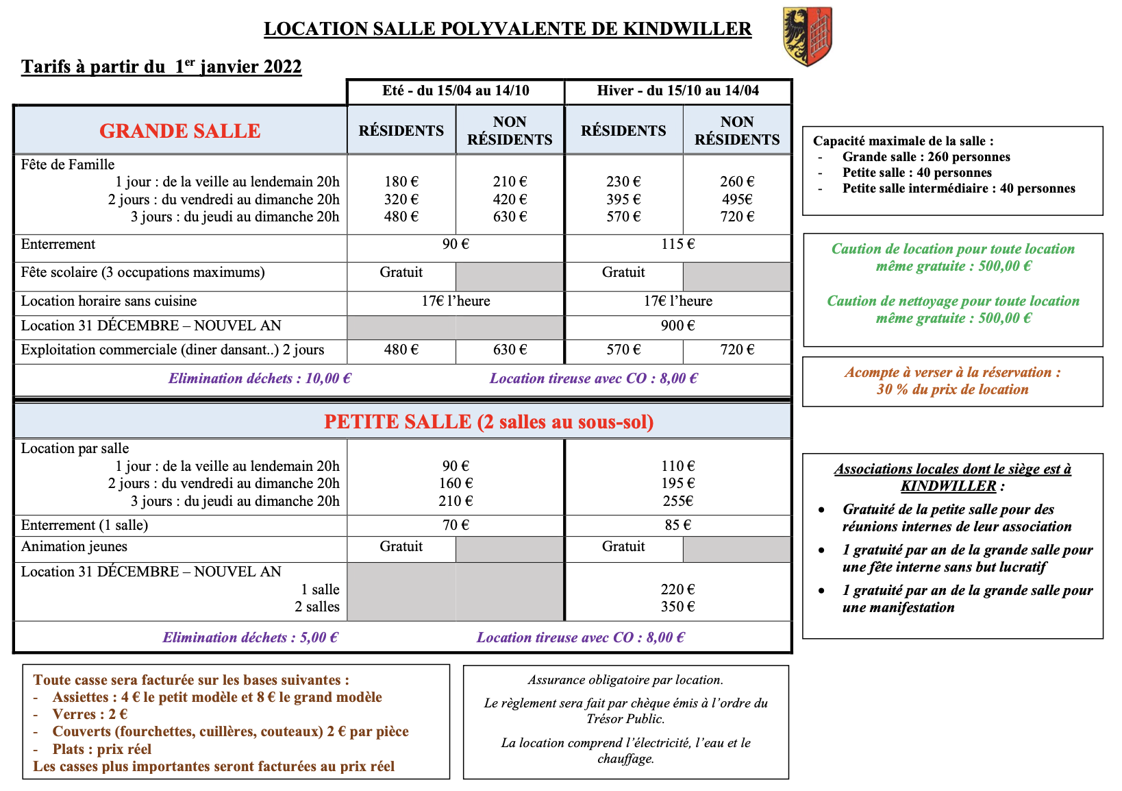 Tarifs locations 2022 V2